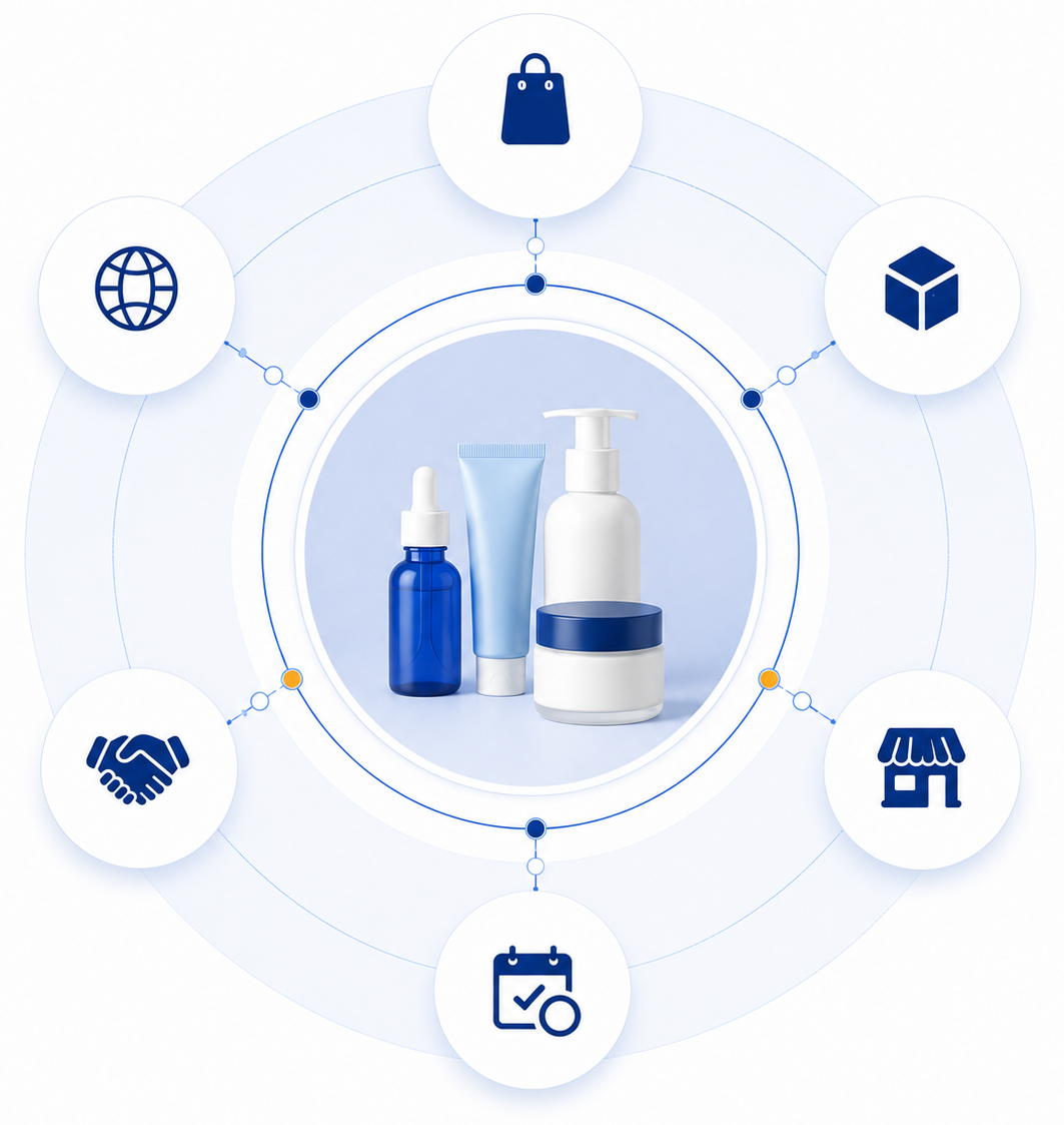 DigitBridge | BEAUTY & COSMETICS
