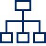 DigitBridge | General Merchandise